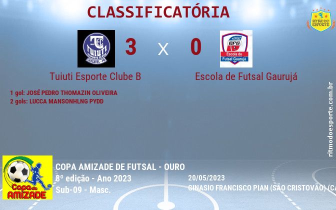 Resultado da partida