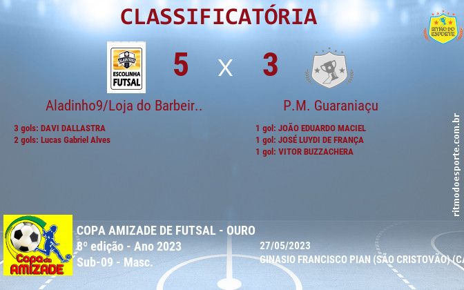 Resultado da partida