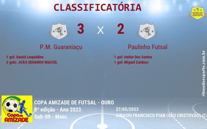 Resultado da partida