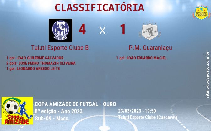 Resultado da partida