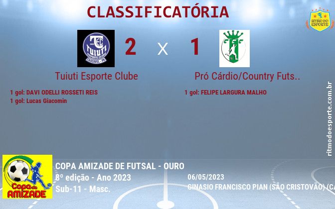 Resultado da partida