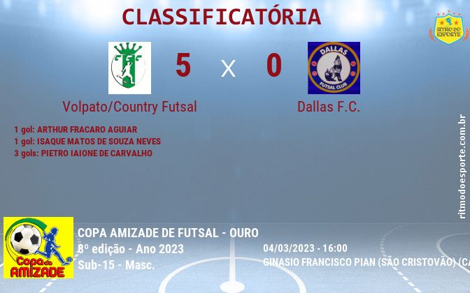 Resultado da partida