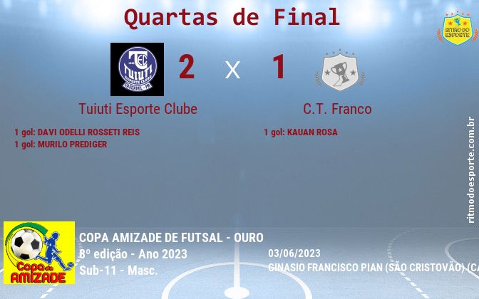 Resultado da partida
