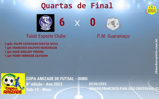 Resultado da partida