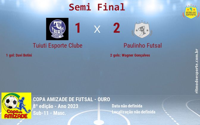 Resultado da partida