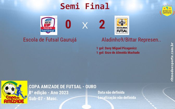 Resultado da partida