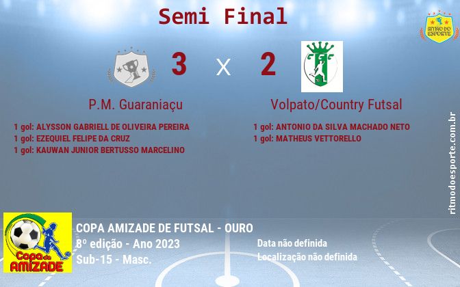 Resultado da partida