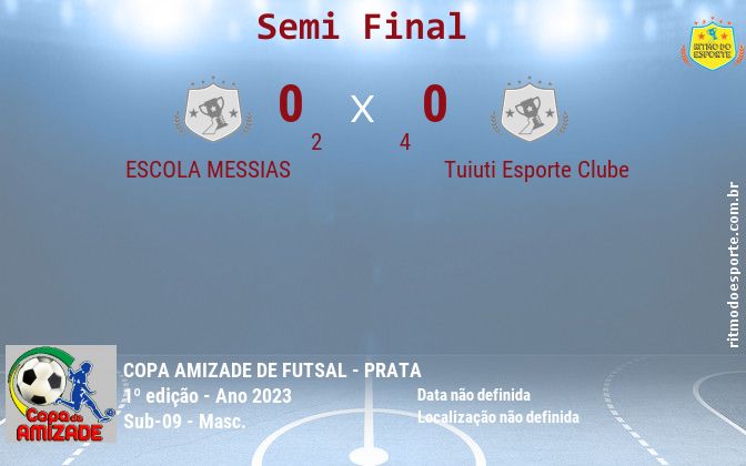 Resultado da partida