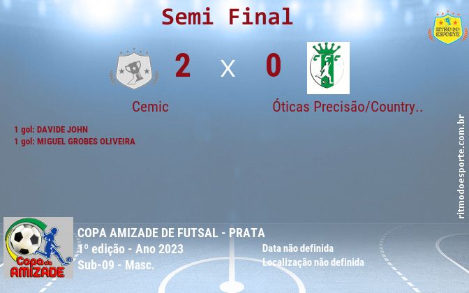 Resultado da partida