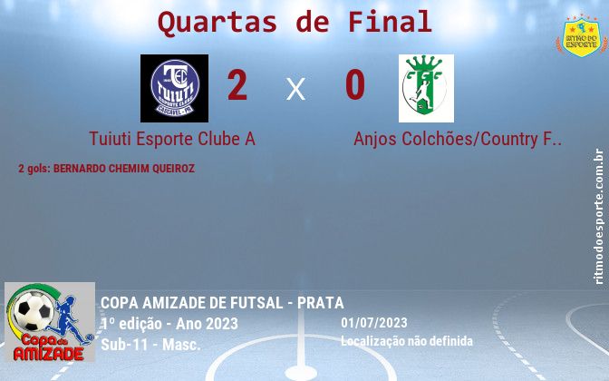 Resultado da partida