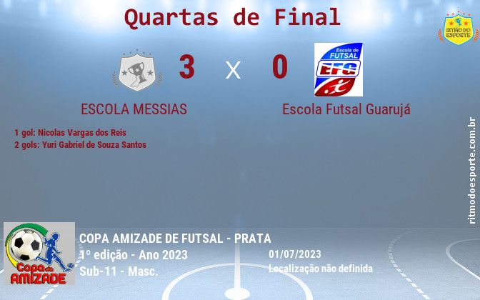 Resultado da partida