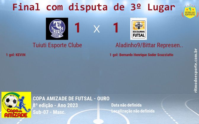 Resultado da partida