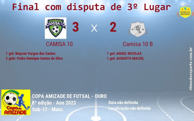 Resultado da partida