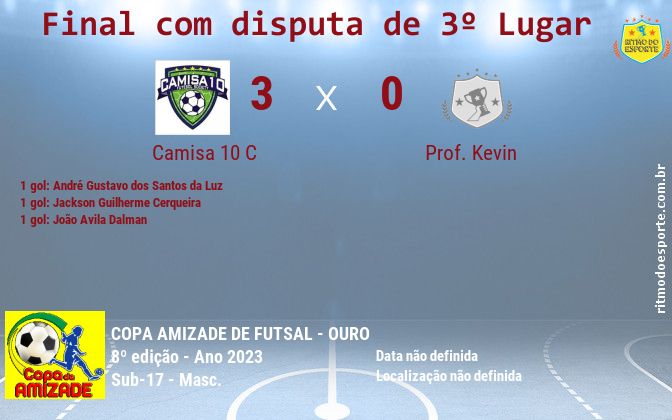 Resultado da partida