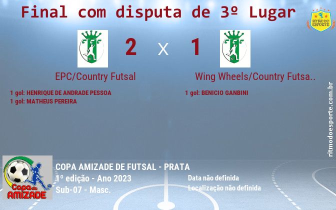 Resultado da partida