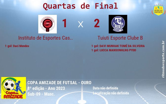 Resultado da partida
