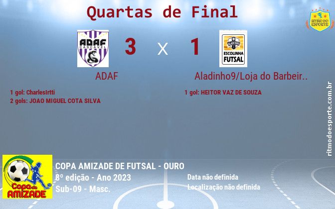 Resultado da partida