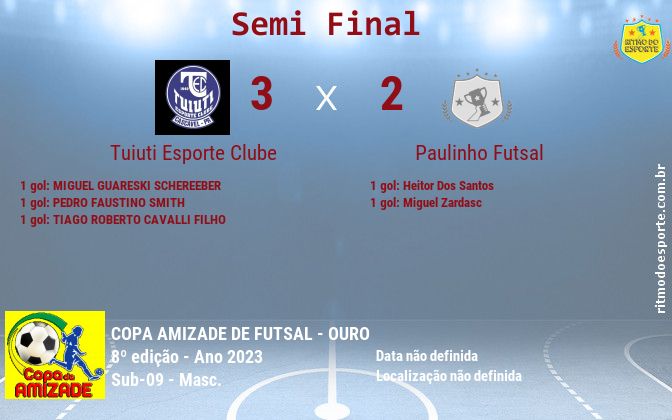 Resultado da partida