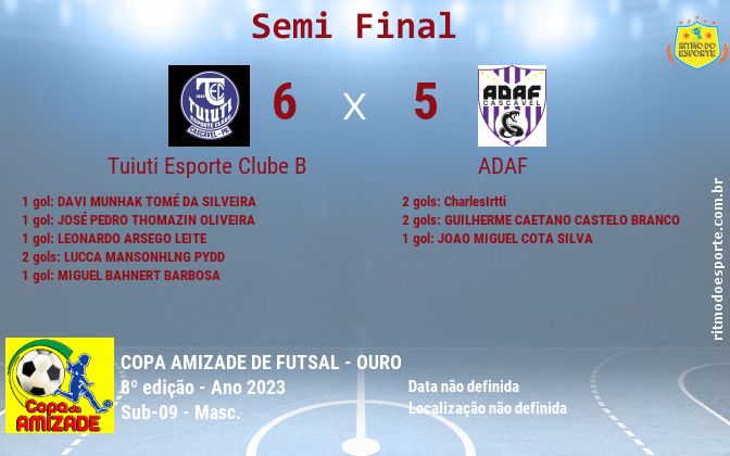 Resultado da partida
