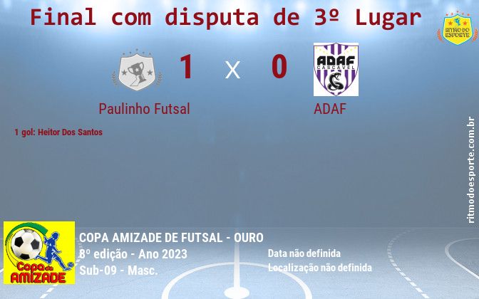 Resultado da partida