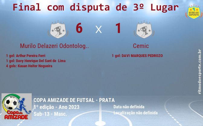 Resultado da partida