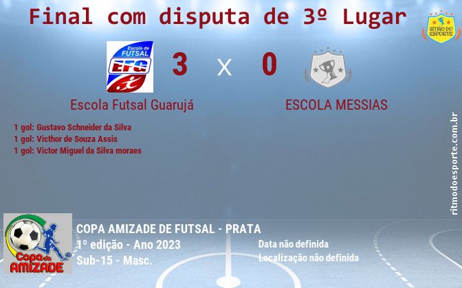 Resultado da partida
