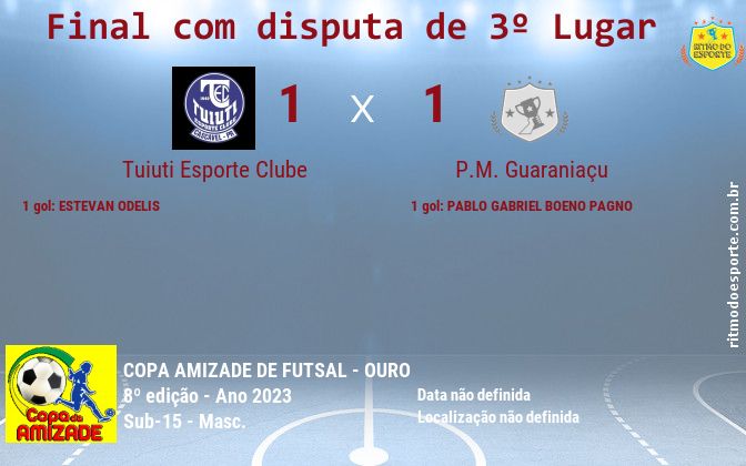 Resultado da partida