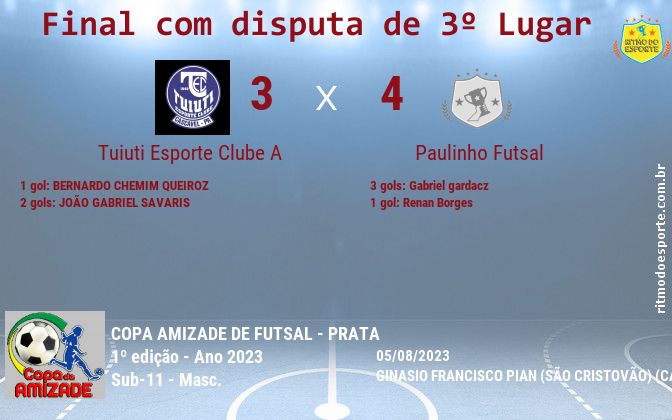 Resultado da partida