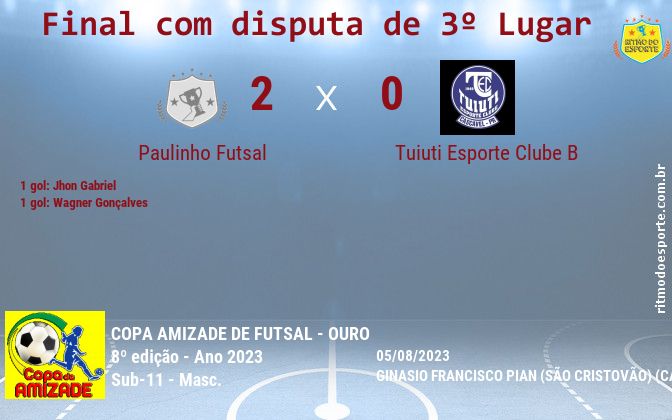Resultado da partida