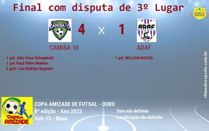 Resultado da partida